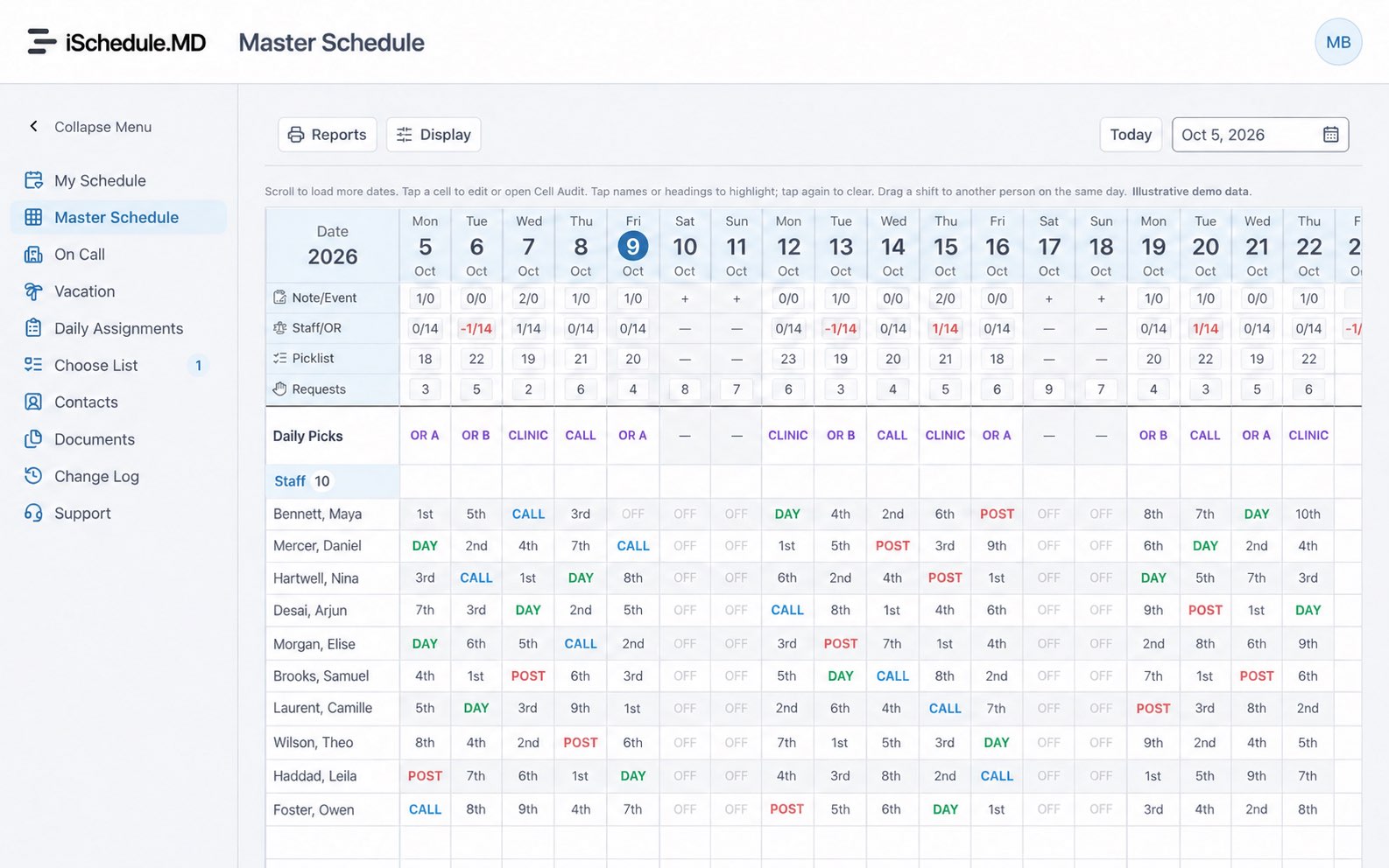 Staff view of Master Schedule with fictional names and assignments